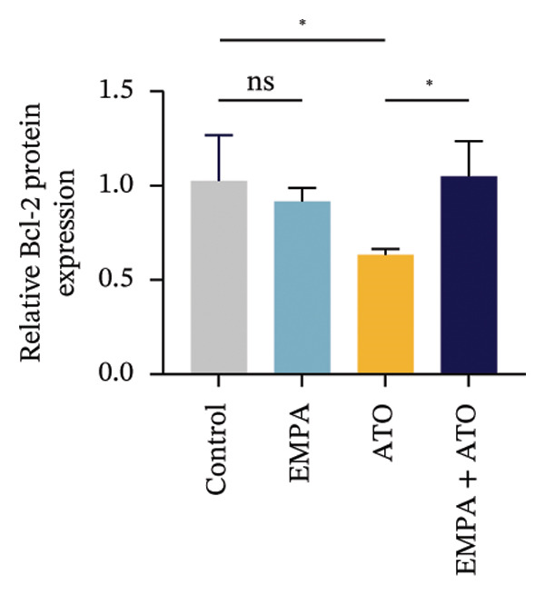 Figure 17