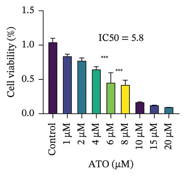 Figure 24