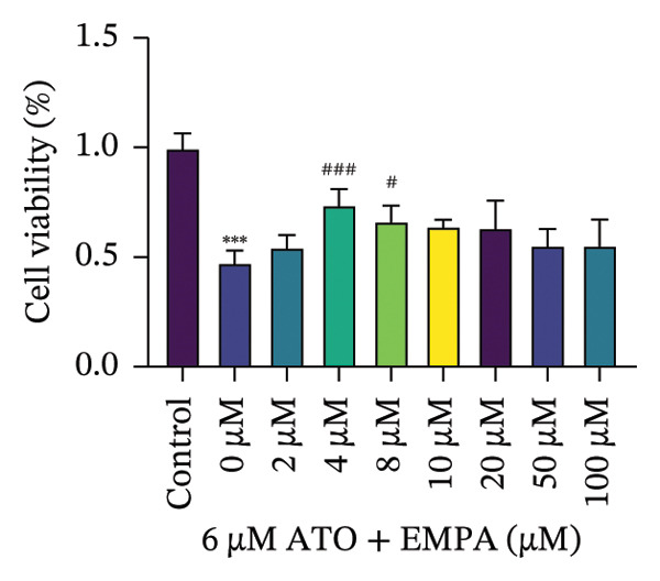 Figure 25