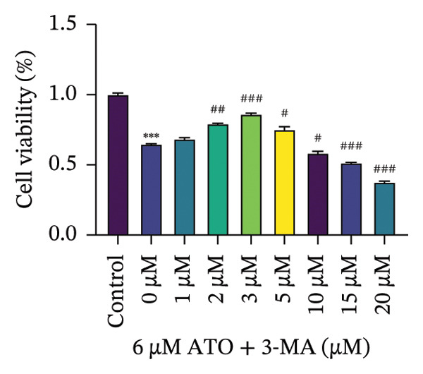 Figure 26