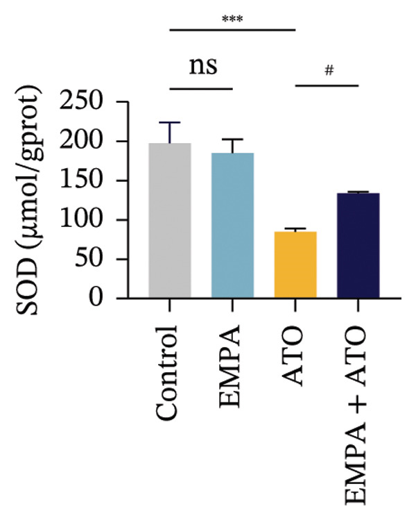 Figure 32