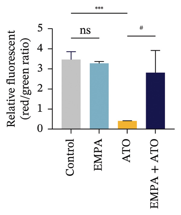 Figure 39