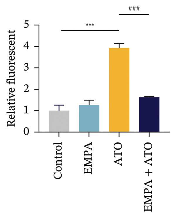 Figure 43