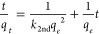 Figure 21