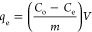 Figure 24