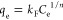 Figure 30