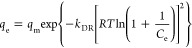 Figure 32