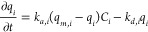 Figure 29