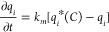 Figure 30