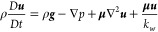 Figure 32