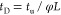 Figure 34