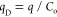Figure 36