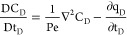 Figure 37