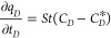 Figure 40