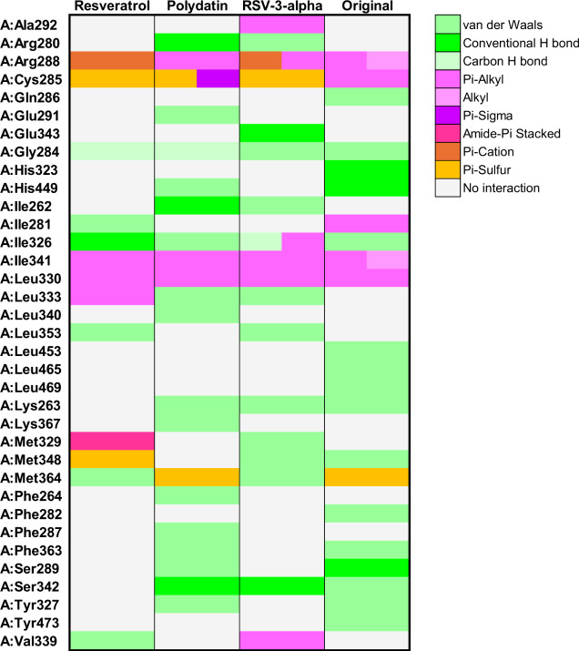 Figure 10