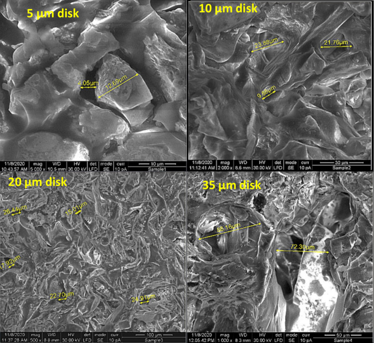 Figure 11