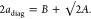Figure 16