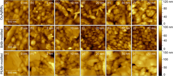 Figure 9