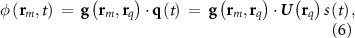 Figure 20