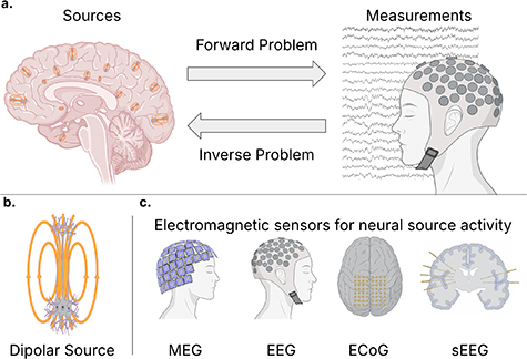Figure 26