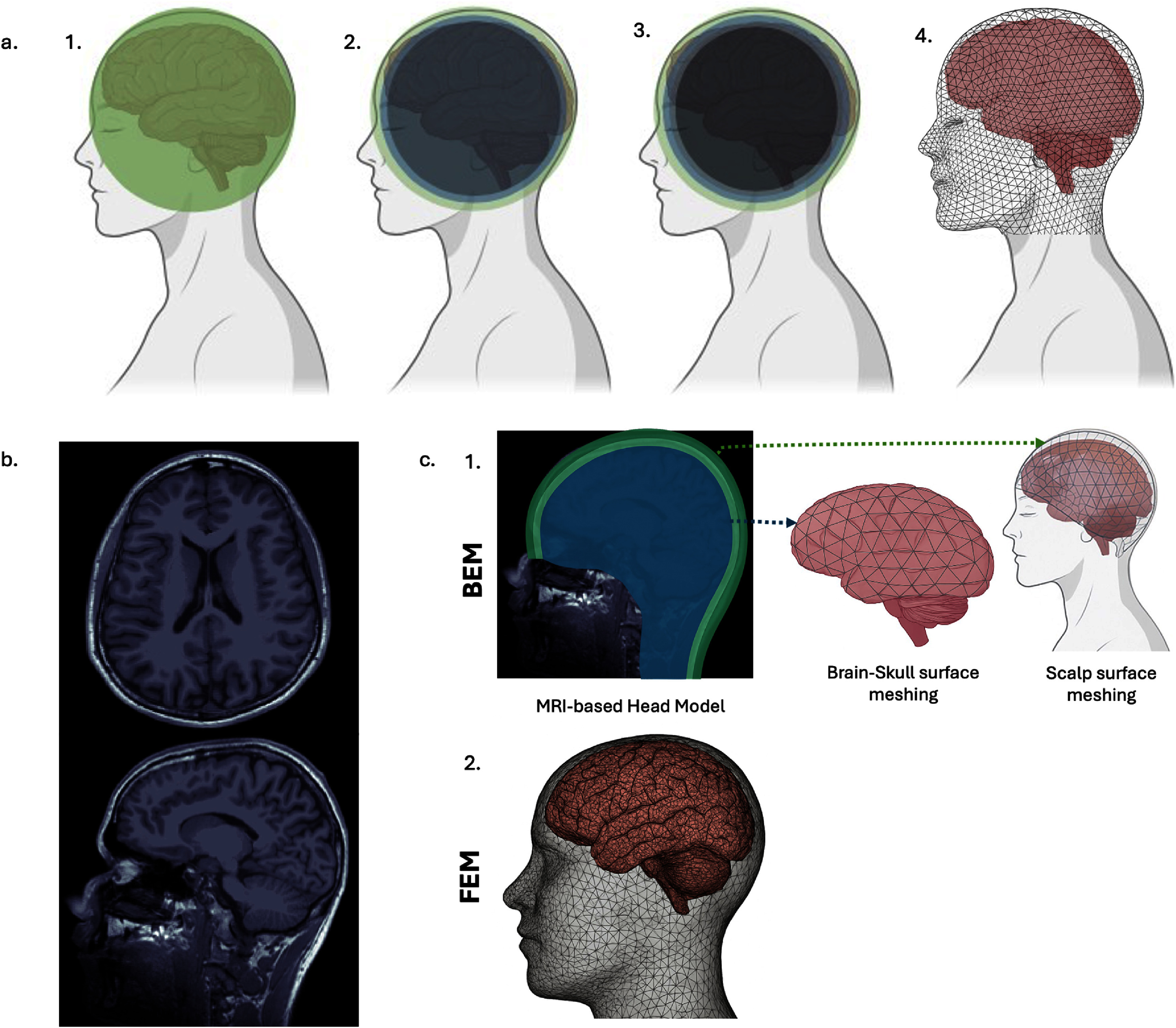 Figure 27