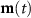 Figure 50