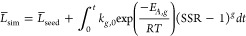 Figure 23