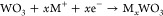 Figure 23