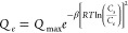 Figure 22