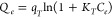 Figure 23