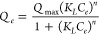 Figure 25
