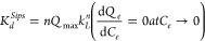 Figure 26