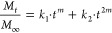 Figure 20