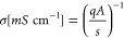 Figure 20