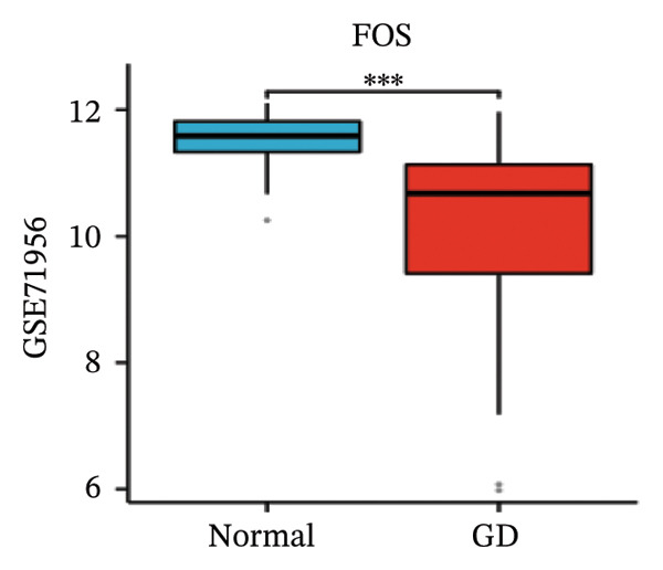 Figure 24