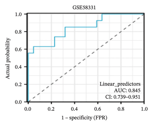 Figure 27