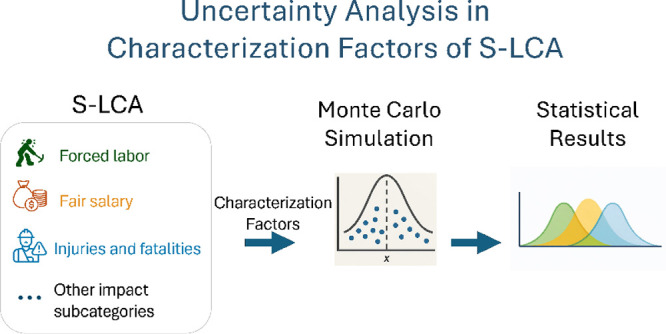 Figure 23