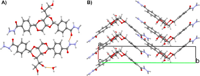 Figure 12
