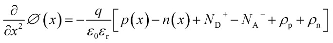 Figure 20