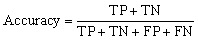 Figure 32