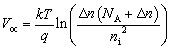 Figure 34