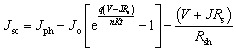 Figure 35