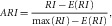 Figure 25