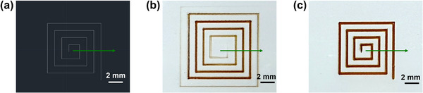 Figure 10