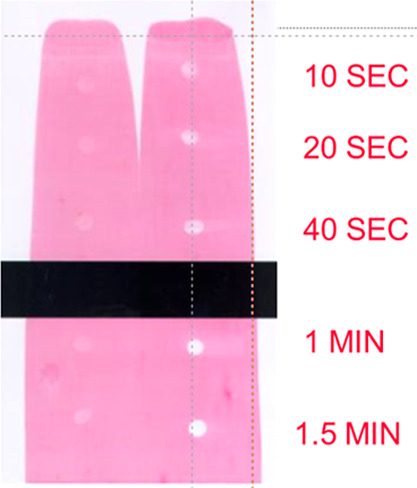 Figure 12