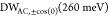 Figure 27
