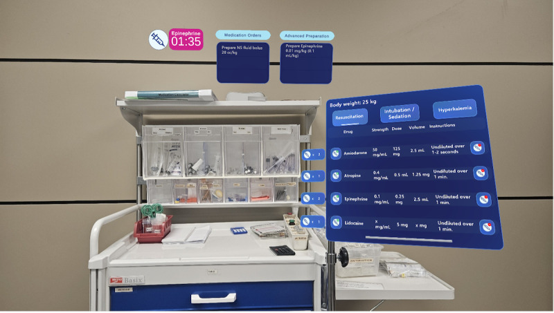 Figure 11