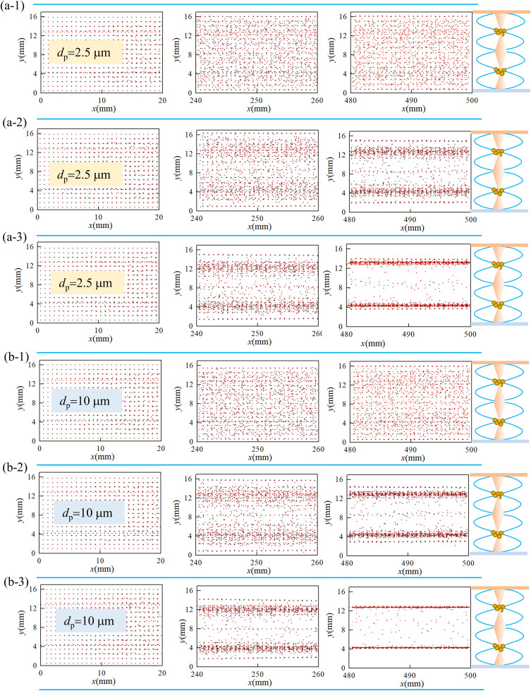 Fig 12