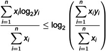 Figure 45