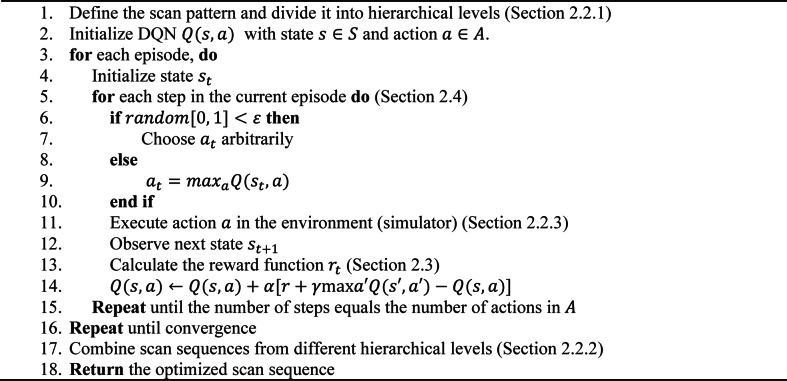 Figure 16